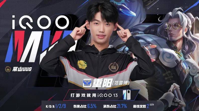 KPL夏季赛 | EDG.M 3-1力克UUG：火舞一脚定江山！三阶段首胜强势到手 