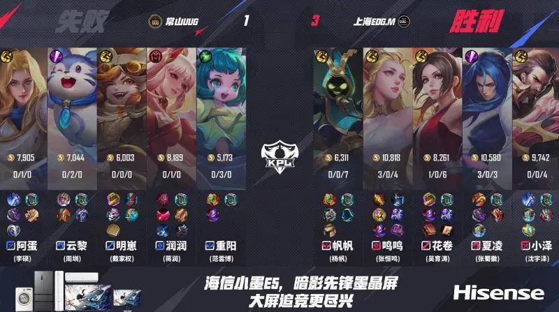 KPL夏季赛 | EDG.M 3-1力克UUG：火舞一脚定江山！三阶段首胜强势到手 