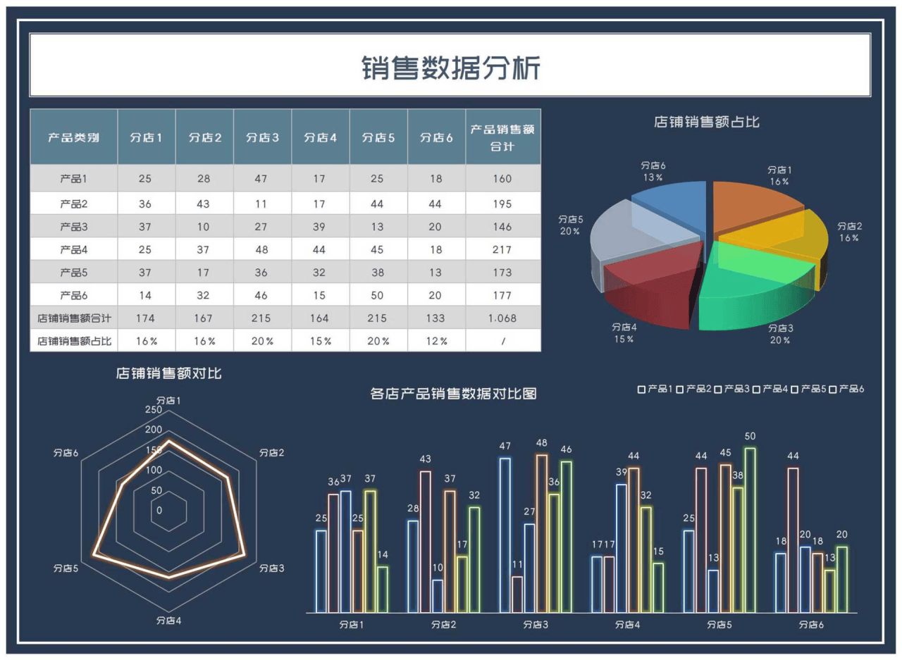电商代运营：为企业注入活力的新模式