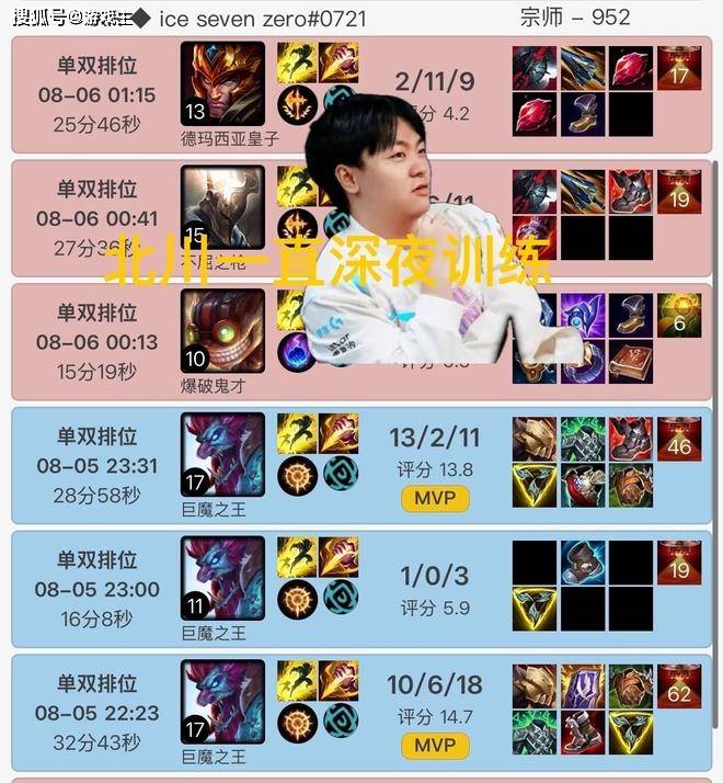 BLG Beichuan病了，该排名持续了八个小时。韩国服