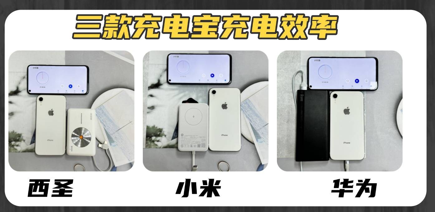 华为充电宝哪款性价比最高?西圣、小米三款充电宝强强对决