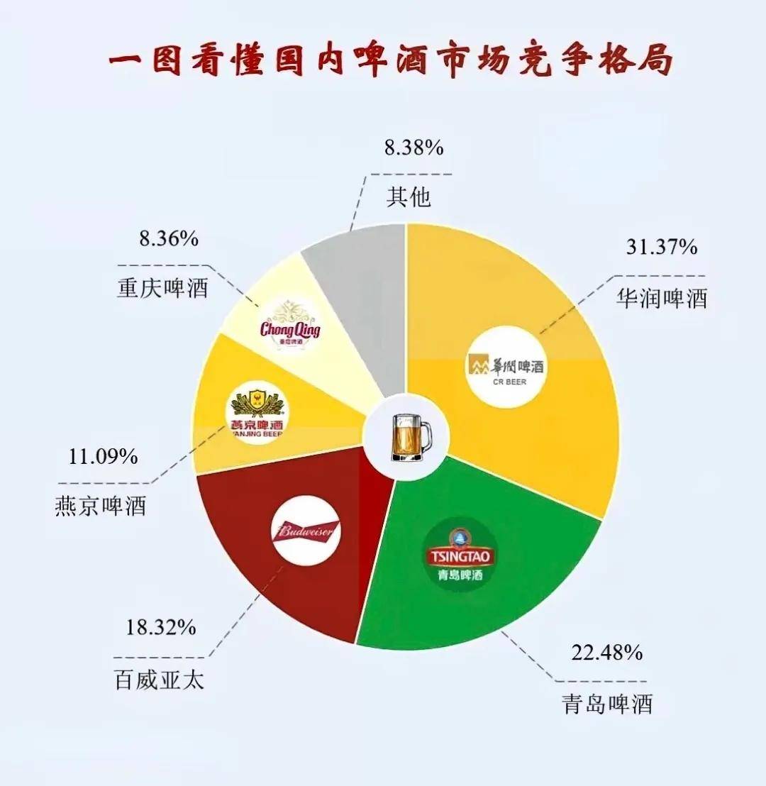 “国民女儿”武港卖啤酒比凯Xukun和王Yibo多