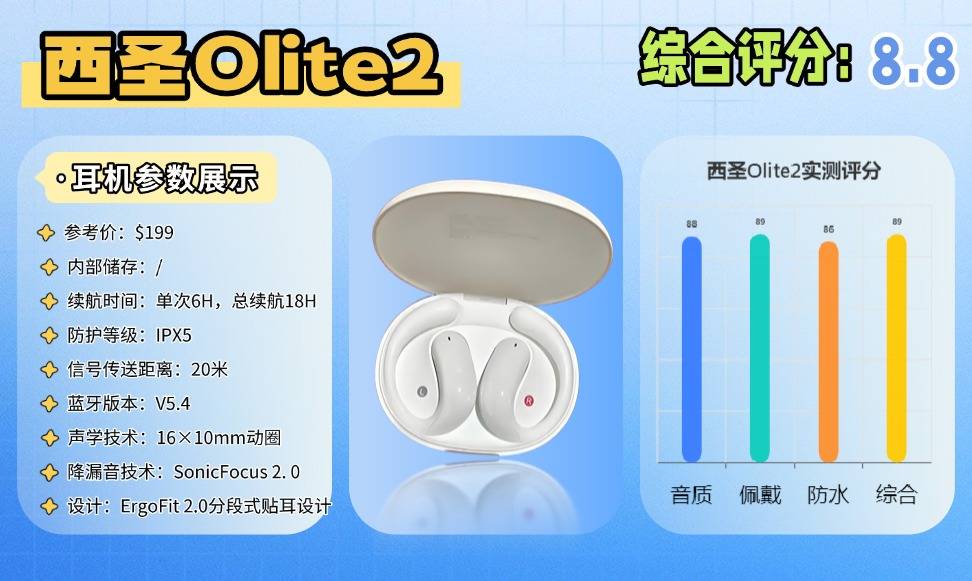 跑步耳机是挂脖好还是无线好?十大公认最强跑步耳机深度测评来了