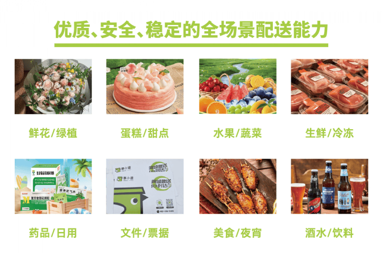 懒人经济大爆发，裹小递同城配送迎来黄金时代(图3)