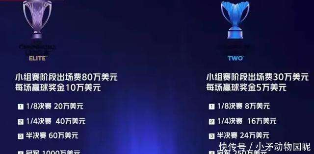想都不要想，北京国安参加的就算亚冠二级联赛也不可能夺冠