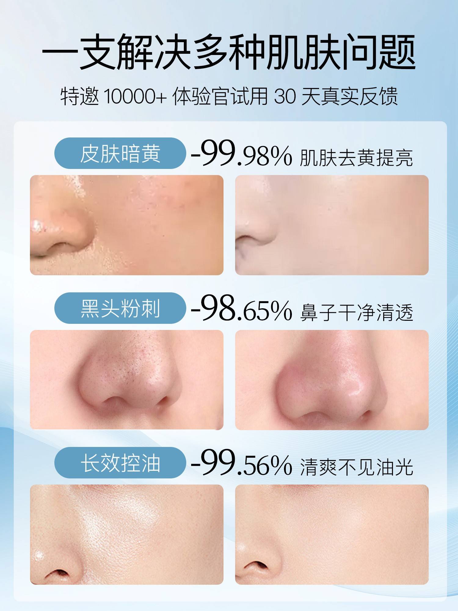 这个洗脸也可以洗得很干净保湿效果还不错洗完不立即护肤也不会紧绷