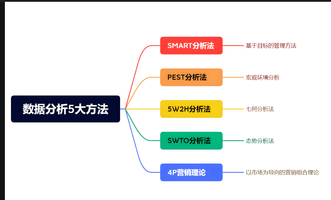 图片[10]-工业企业全网整合营销推广攻略-中小企实战运营与营销工作室