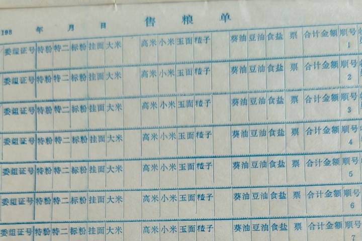 国营粮店“售粮单”所承载的往事记忆_粮票_定量_人们
