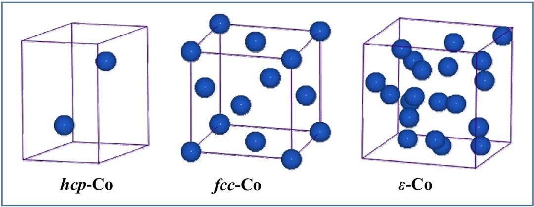 图13.hcp-co,fcc-co和ε-co的晶体结构.doi: 10