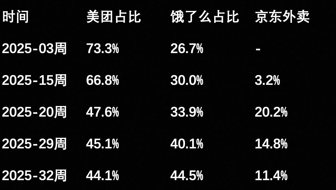 阿里Q2财报：中国电商业务CMR收入增10%，用户数订单量持续创新高-锋巢网