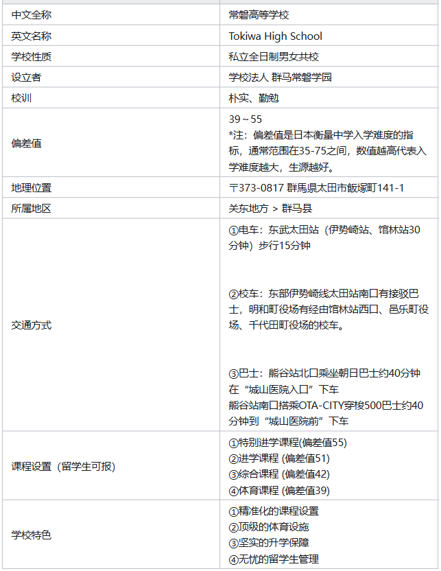 请输入图片描述
