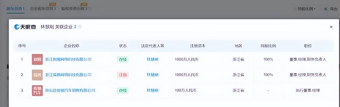 借5000元、28天担保费1750元?刺猬钱包这些问题被客户投诉(图7)