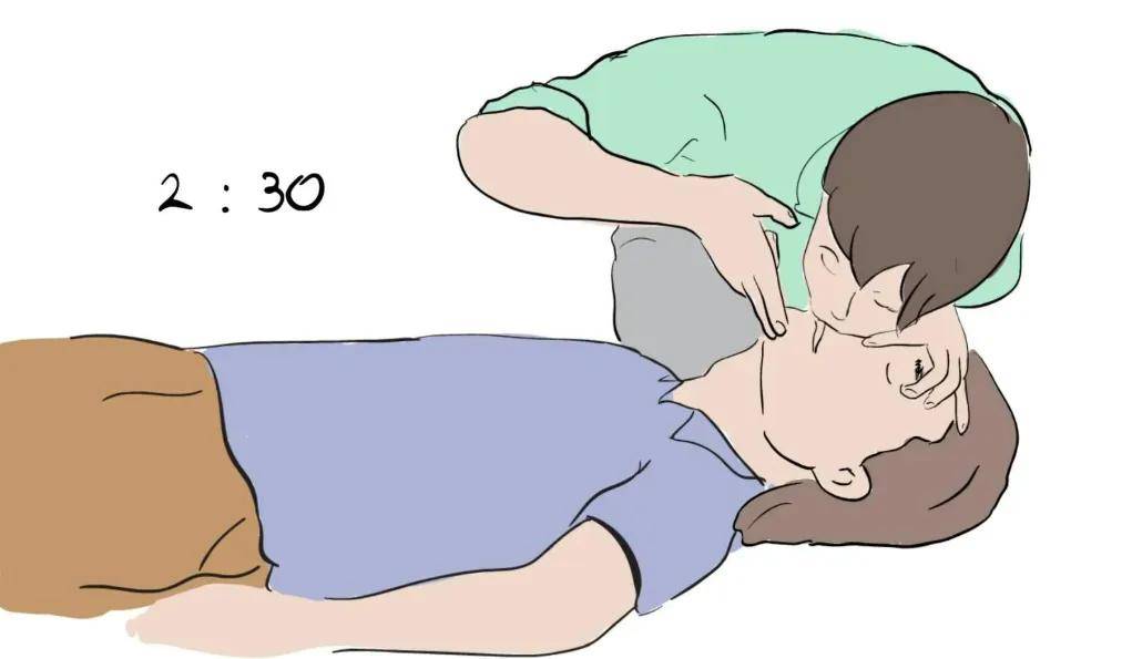 什么是心肺复苏