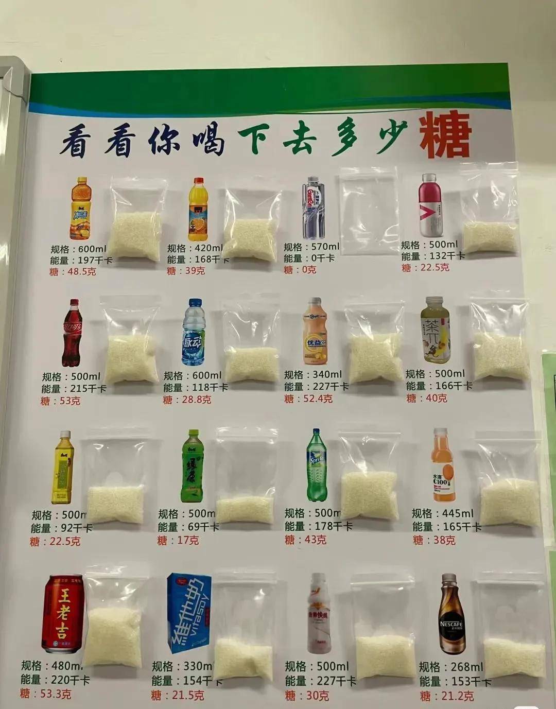 28岁孕妈早产生下3斤2两女儿,女性怀孕了不能吃哪些东西？