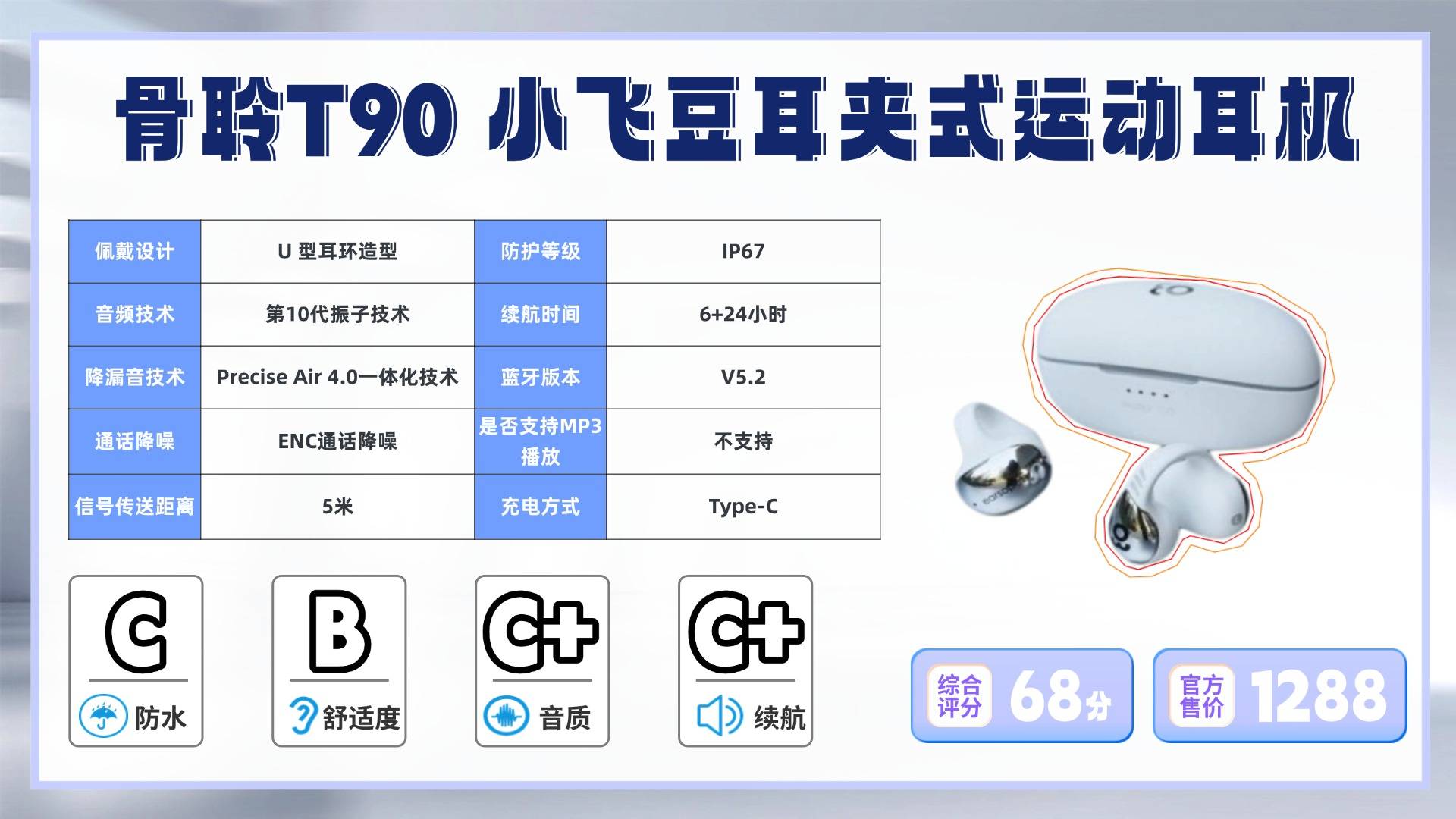 运动耳机什么牌子好?2025年最新十大跑步运动耳机品牌排行榜分析