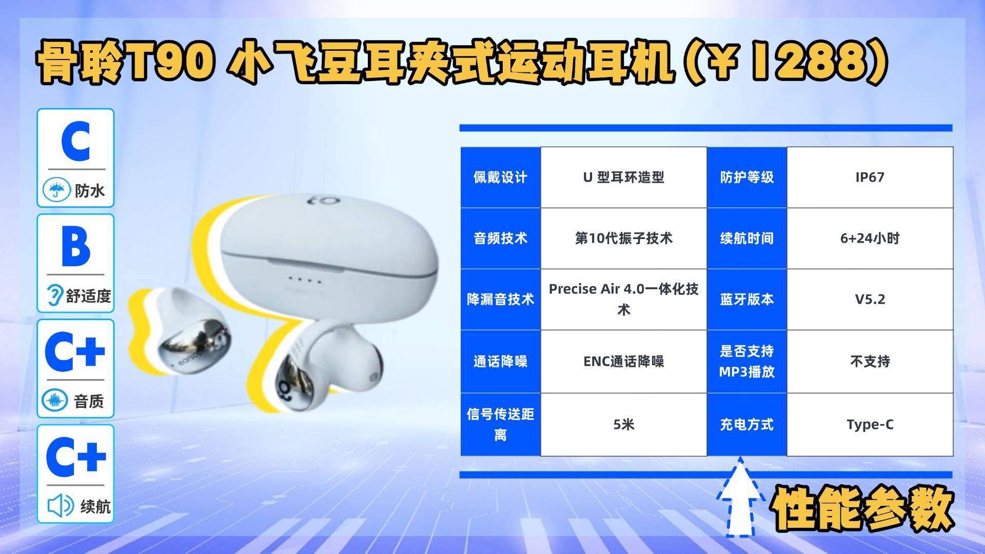 运动耳机哪个牌子好性价比高?2025年好用的运动耳机排行榜前十名!