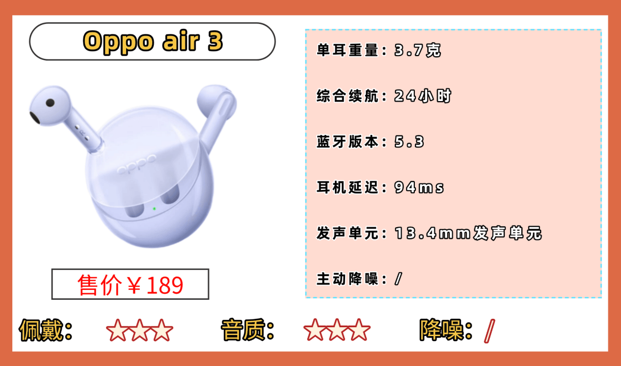 口碑最好的半入耳蓝牙耳机有哪些？十大口碑最好的品牌机型推荐