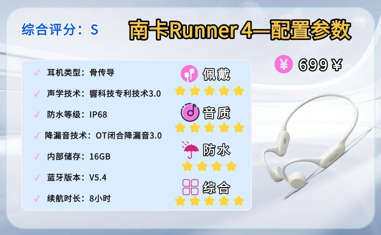 运动耳机哪款最值得买?2025年畅销排行榜TOP10运动耳机全解析