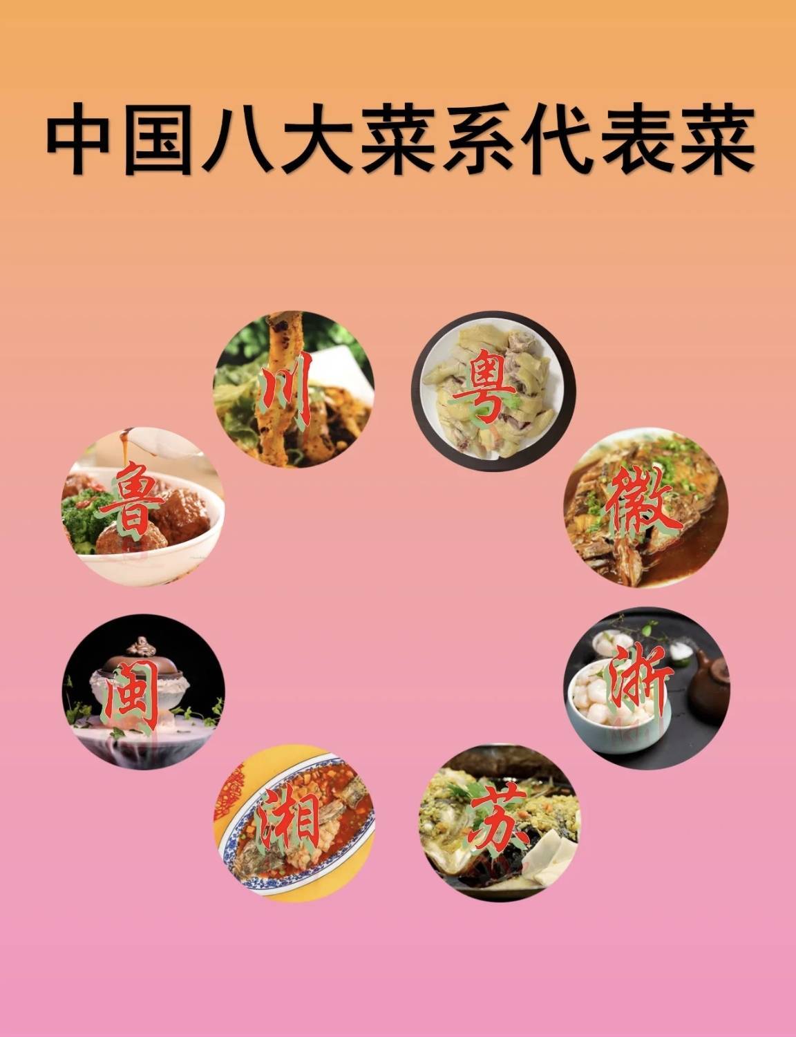 关于中国菜系的10个冷知识如福建菜以清淡鲜美为特点常用海鲜和