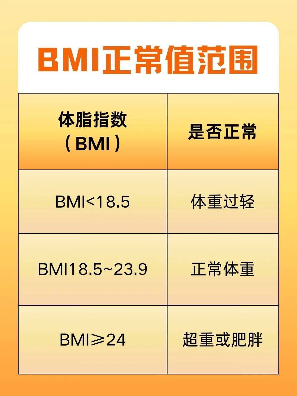 什么样的女人最难怀孕？生殖科医生：三个特点全中最难搞