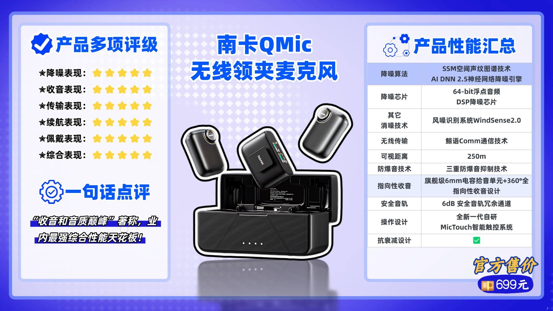 麦克风领夹式的哪个牌子最好?盘点领夹麦2025年最建议买的三款!