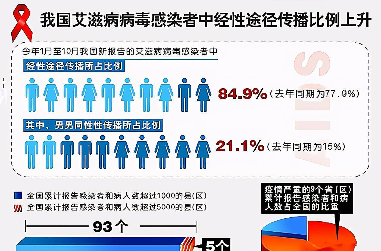  现在病毒最严重的国家是哪个国家(现在病毒最严重的地方)