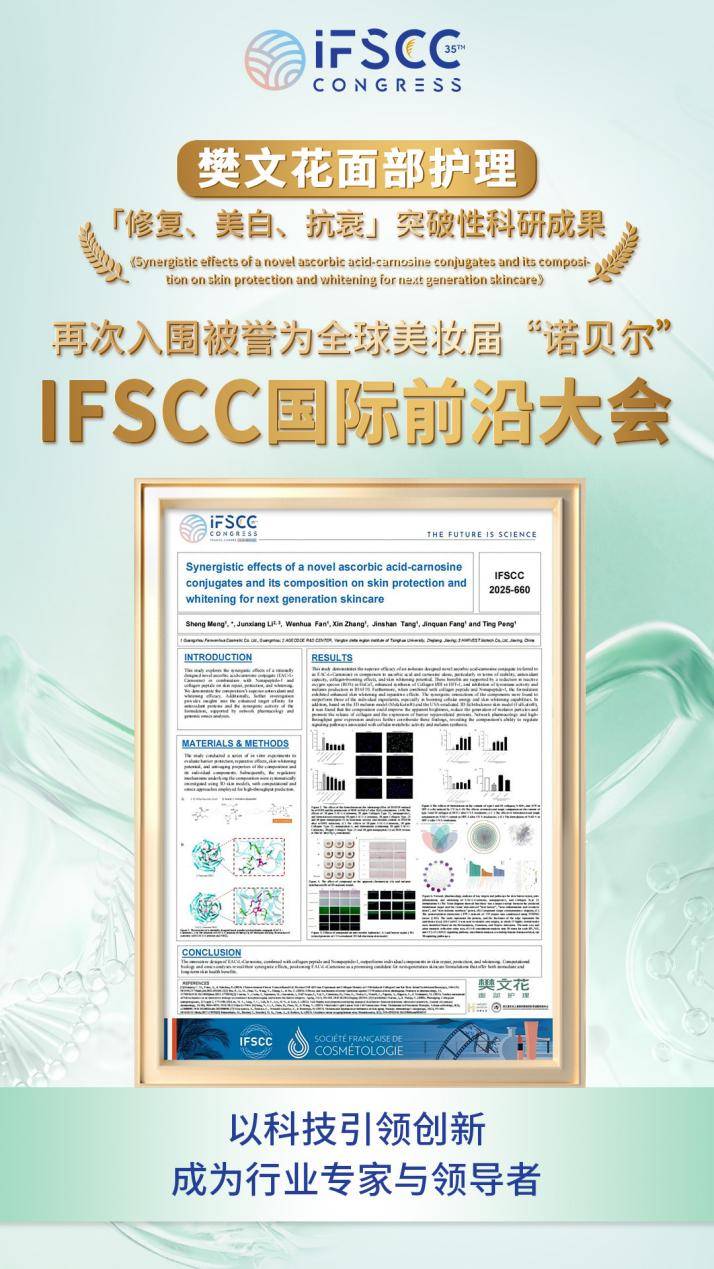 再登IFSCC大会，樊文花向世界展示中国科研力量(图3)