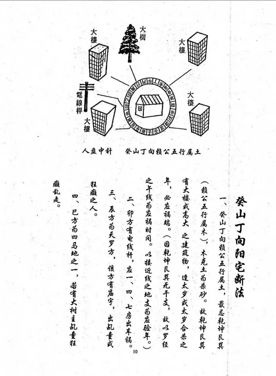 比《撼龙经》更实用!赖布衣拨砂诀   开门放水经,一本就够