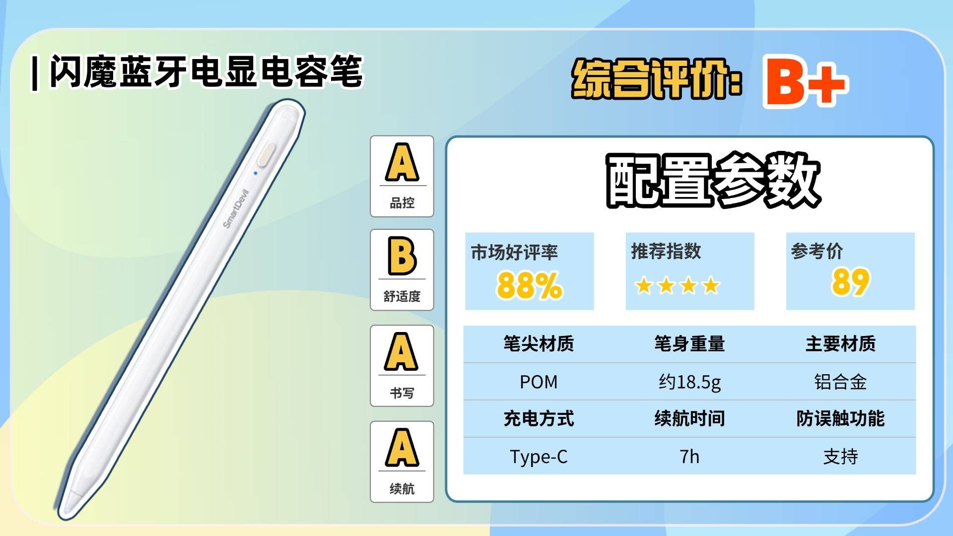 电容笔哪个品牌性价比高?2025排名前十名盘点推荐,助你轻松挑对