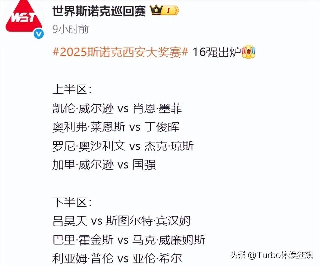 丁俊晖赛程调整！突破两关即可冲冠，第十六冠近在眼前！