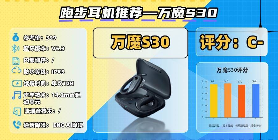最好的运动耳机是哪个品牌？十大公认最好的跑步运动耳机品牌分享