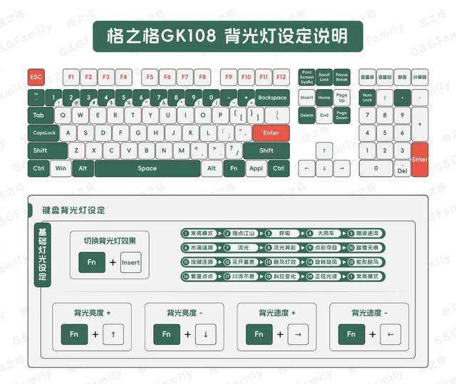 格之格GK108无线机械键盘:办公桌上的“麻将搭子”