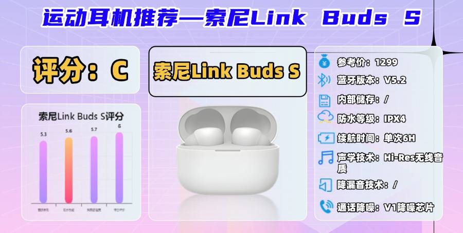 运动耳机哪款好用?年度最新十大跑步运动耳机品牌畅销款推荐