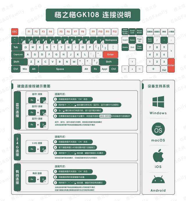 格之格GK108无线机械键盘:办公桌上的“麻将搭子”