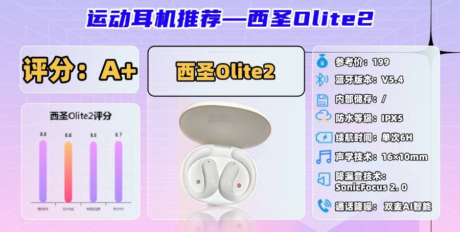 运动耳机哪款好用?年度最新十大跑步运动耳机品牌畅销款推荐