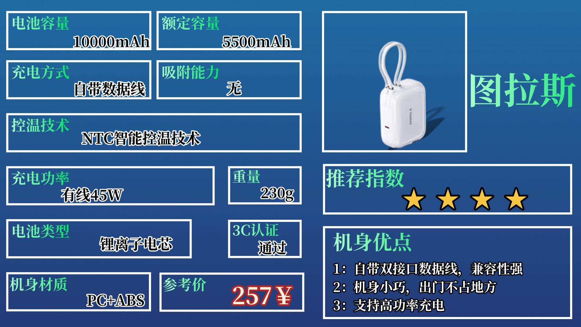 2025年充电宝哪个牌子好耐用质量好?十款主流耐用充电宝推荐