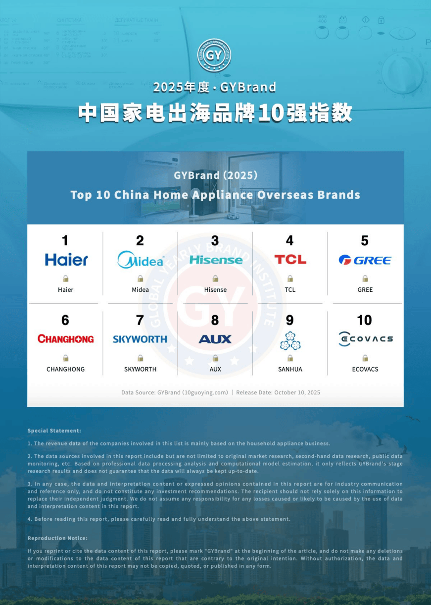 《从销量第一到生态引领，创维以硬核科技实力与全球化战略点亮广交会》