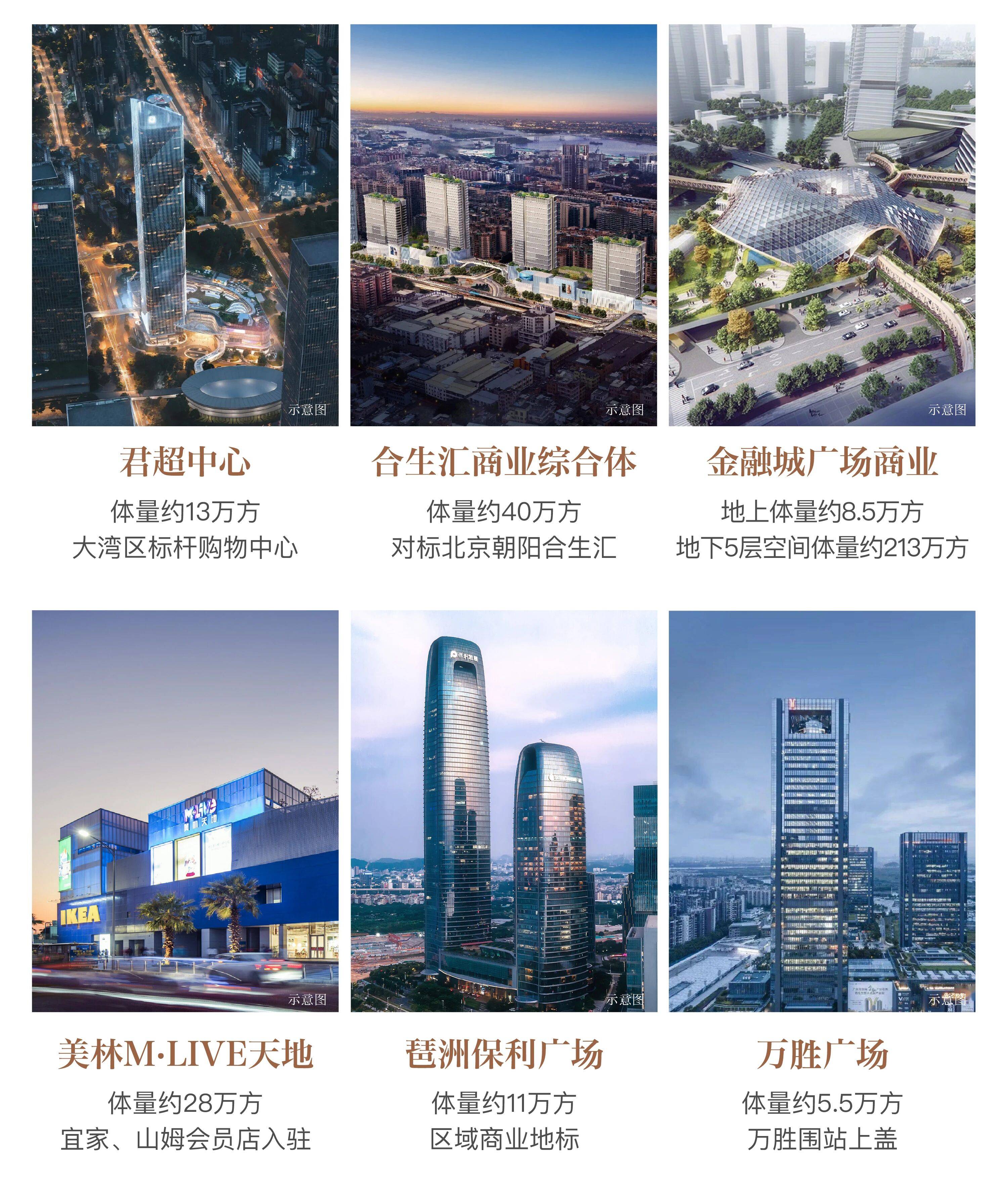 楼盘详情学校地铁户型图售楼处最新发布@售楼处中心2025