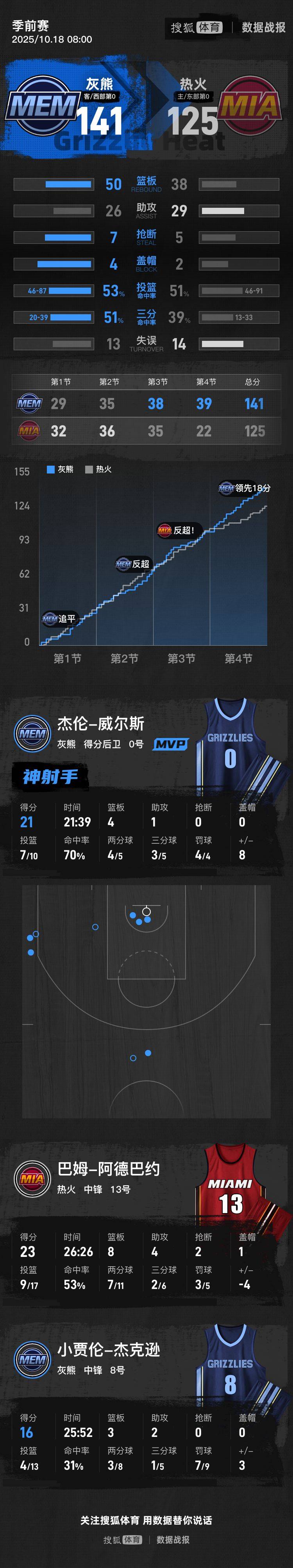 華體會安卓版二維碼