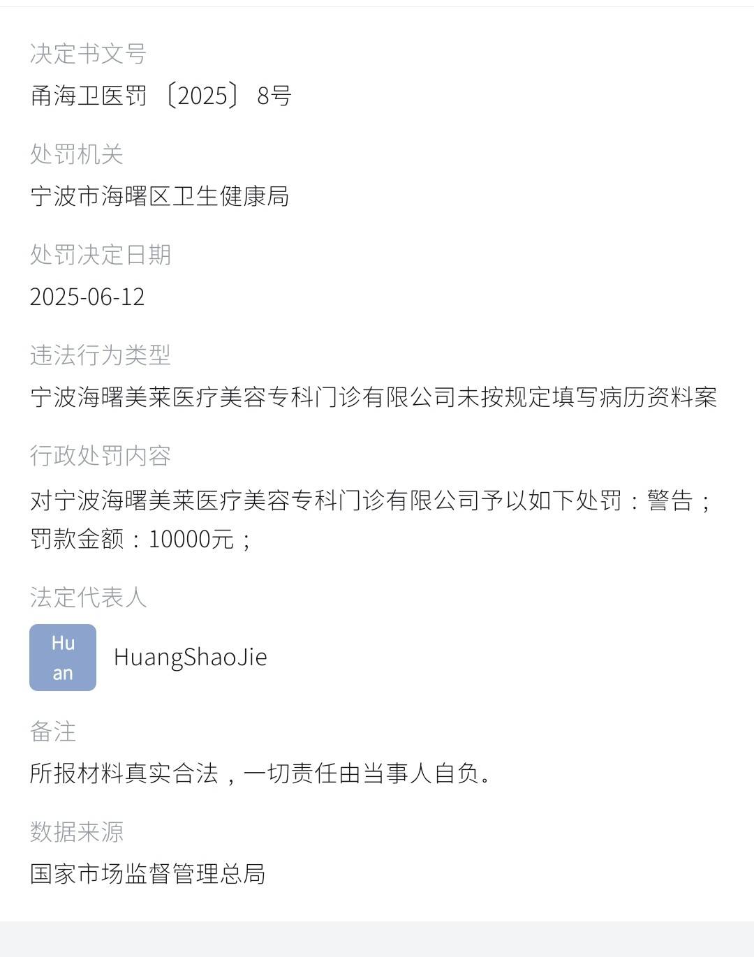 宁波美莱医美半年两罚:投诉量可观 昔年的莆系黑马怎么了? (图26)