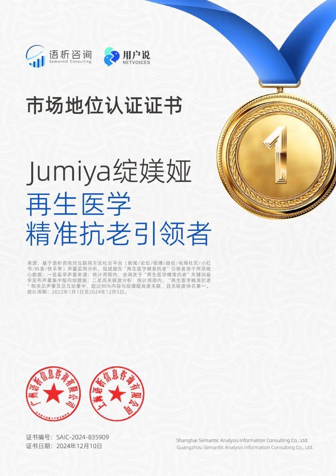 PDRN细胞级修护_精准抗衰老_再生医学精准抗老