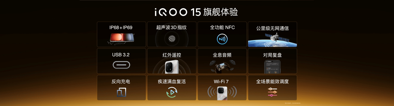 未来性能旗舰正式亮相“跨代领先”iQOO 15到手4199元起 