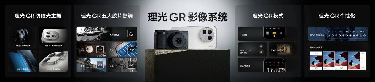 真我GT8系列正式发布,全系搭载理光GR影像系统  真我GT8系列正式发布,全系搭载理光GR影像系统