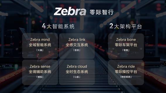 不止于车,更是骑行伙伴:SCOOX零际开启都市出行新纪元-最极客