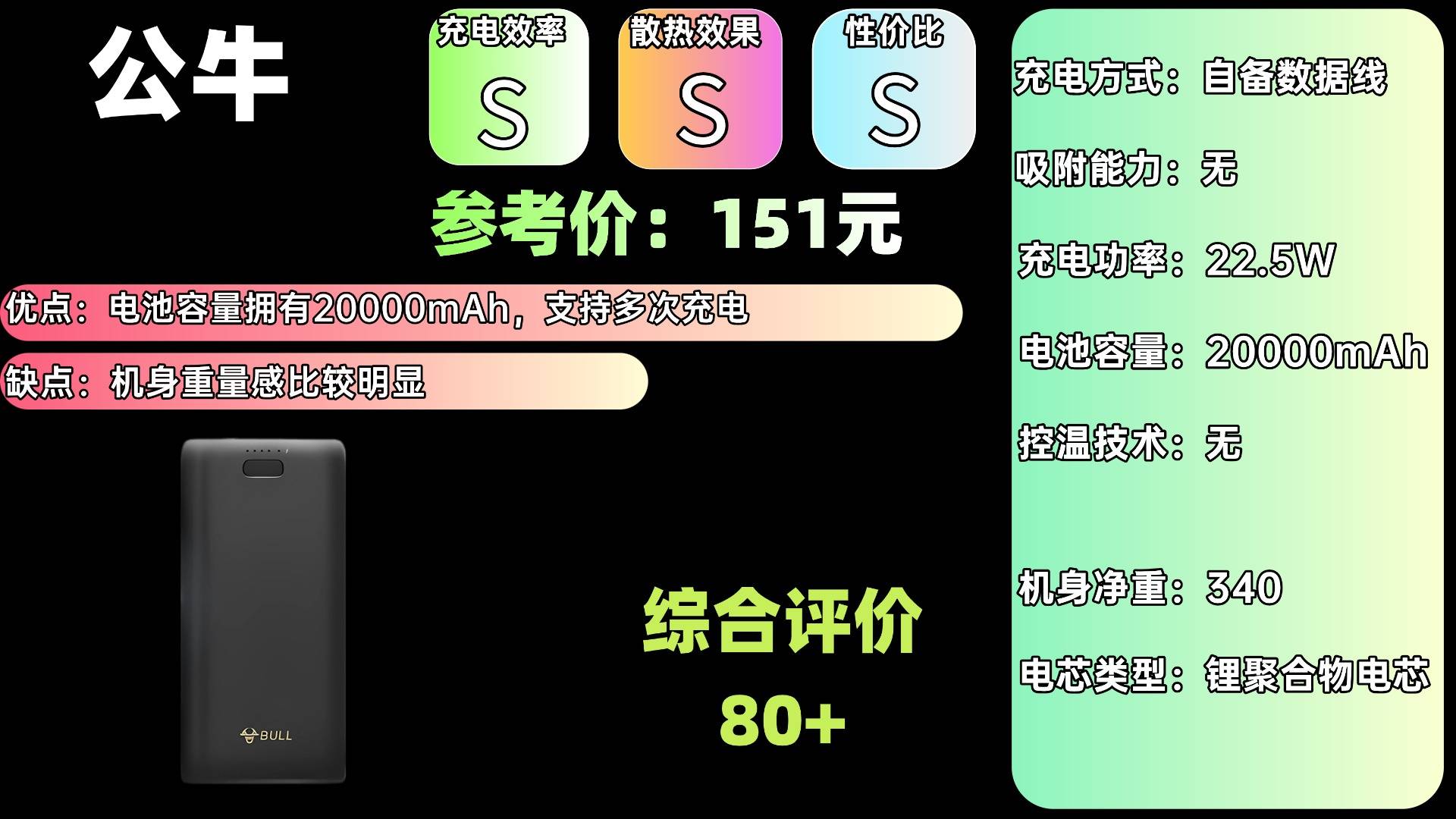 充电宝哪个牌子的比较好？2025年十大品牌最好充电宝排行榜，实测效果无敌！哪些充电宝性价比高？