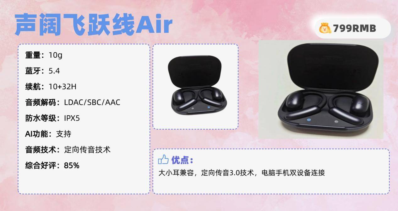 开放式耳机音质哪个好?双11十大高性价比开放式耳机排行榜前十名揭秘