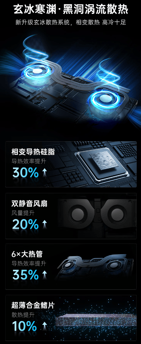 6400元拿下“小Y9000P”？七彩虹iGame M16 Origo：同芯不同屏，性价比直接杀疯