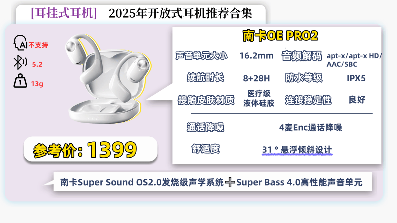 什么是开放式耳机?双十一开放式耳机排行榜10强推荐