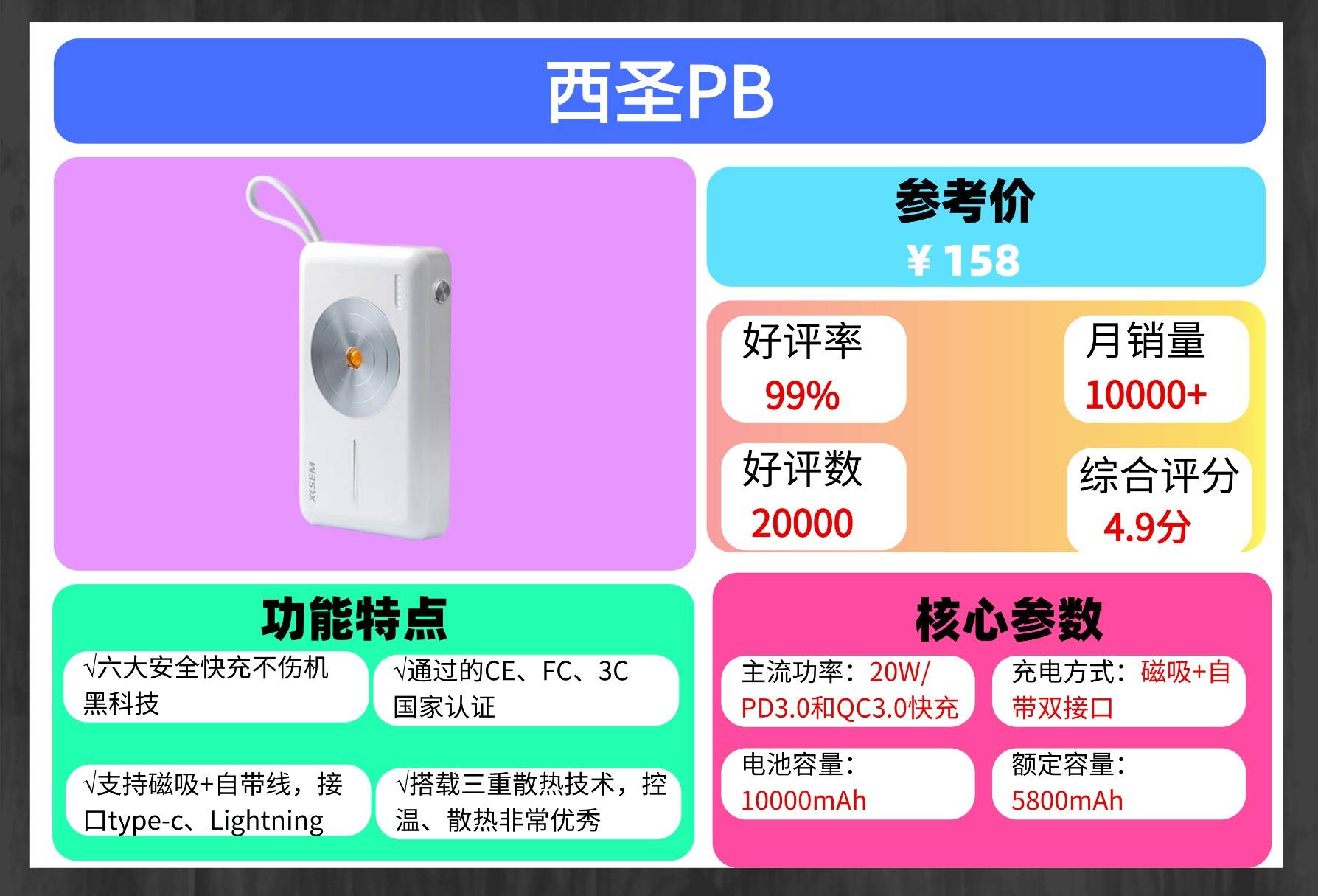 哪一种充电宝好一点?现在什么品牌的充电宝质量好一点?充电宝十大品牌排行榜推荐