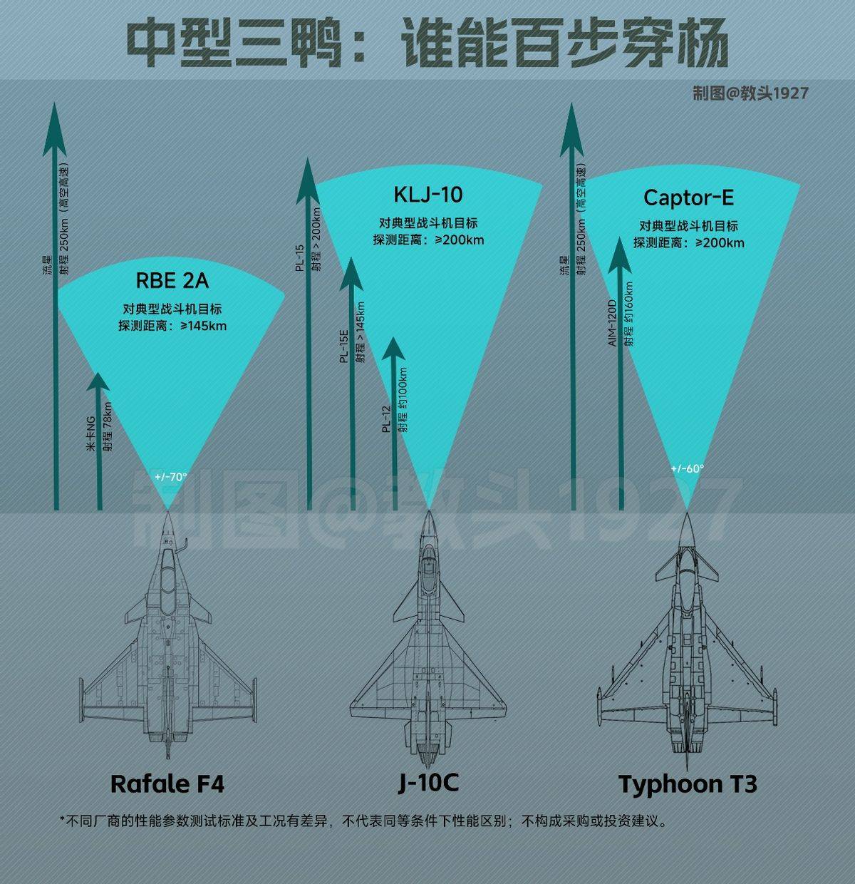 还有这操作?印度为阵风战斗机重新编号假装没有被击落